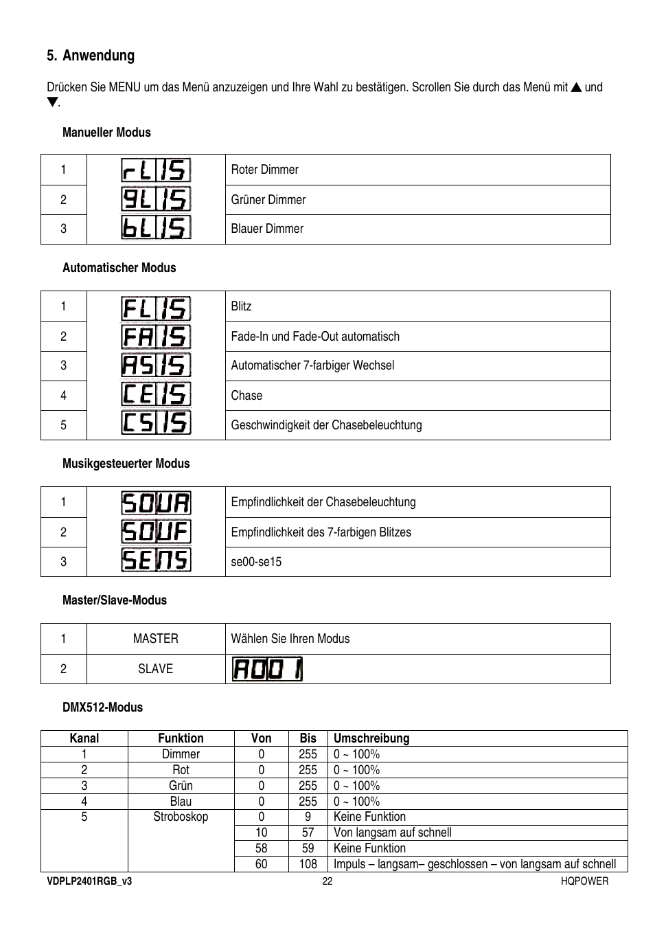 Velleman VDPLP2401RGB User Manual | Page 22 / 24