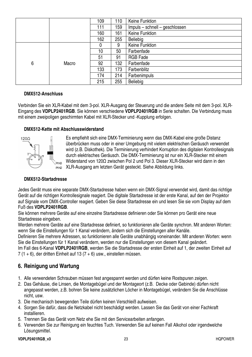 Velleman VDPLP2401RGB User Manual | Page 23 / 24