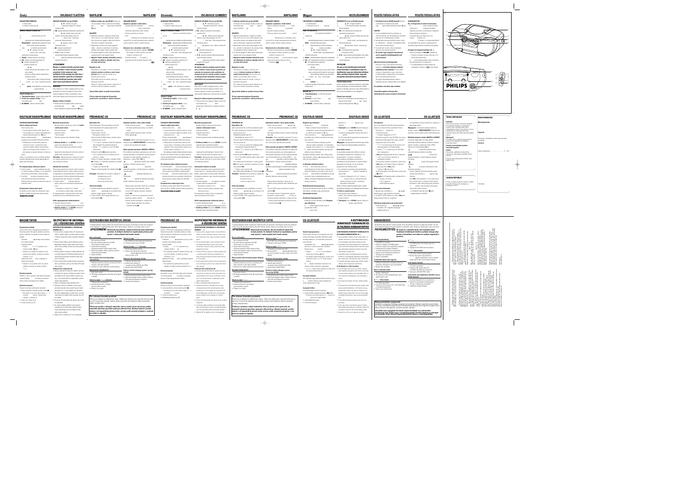 Volume search preset tuning repeat shuffle search, Ac m ains | Philips AZ1300 User Manual | Page 5 / 9