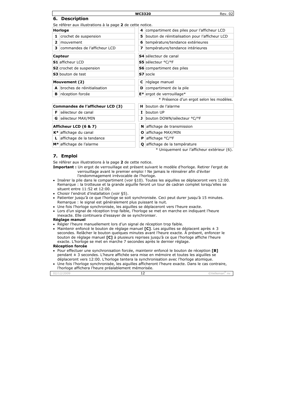 Velleman WC3320 User Manual | Page 12 / 26