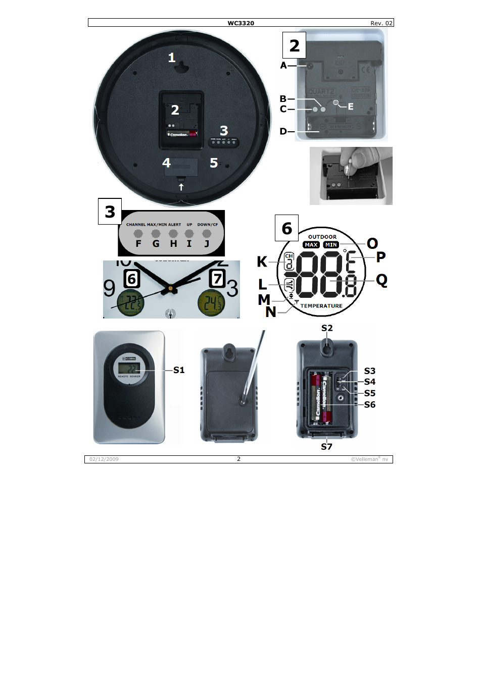 Velleman WC3320 User Manual | Page 2 / 26
