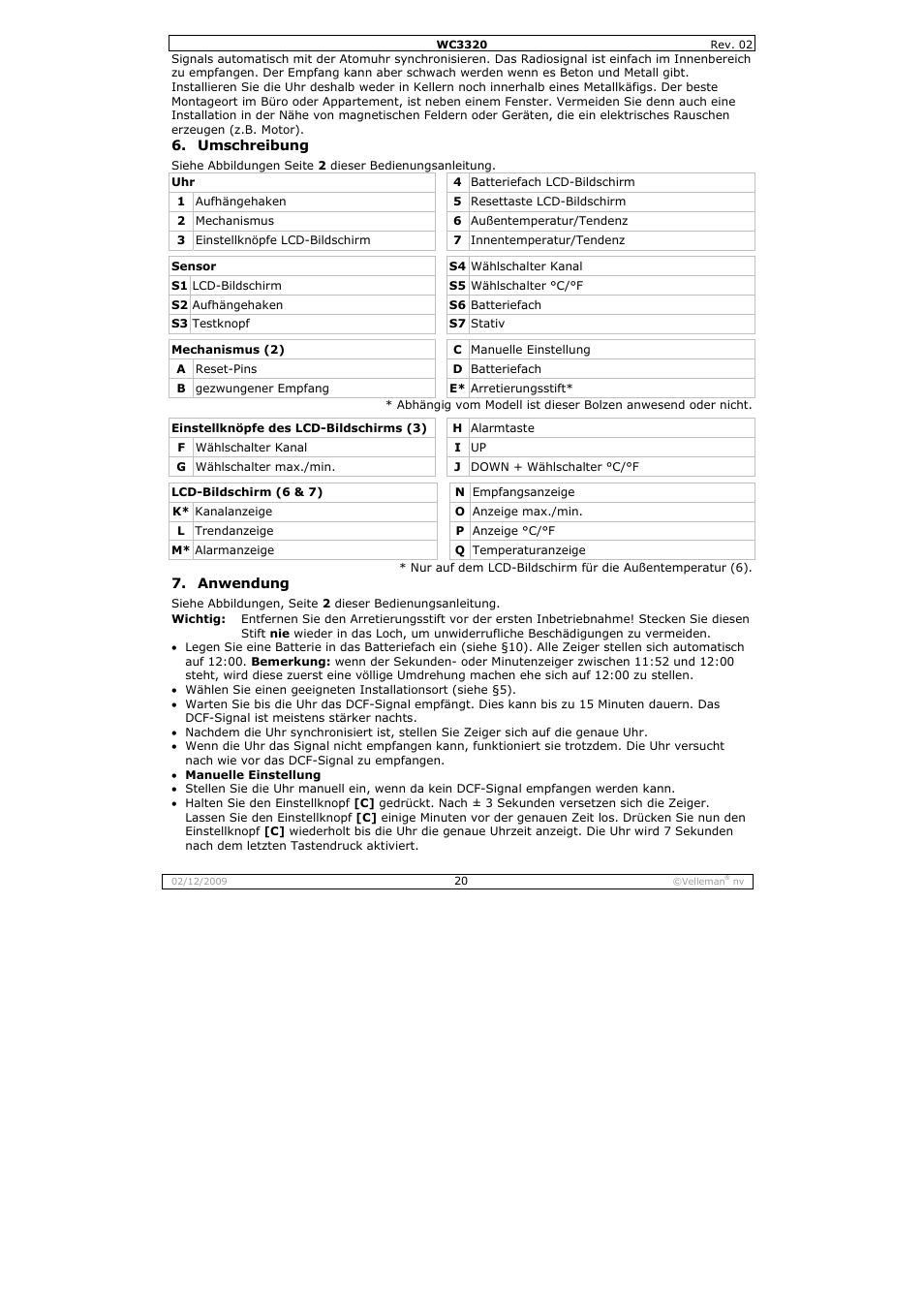 Velleman WC3320 User Manual | Page 20 / 26
