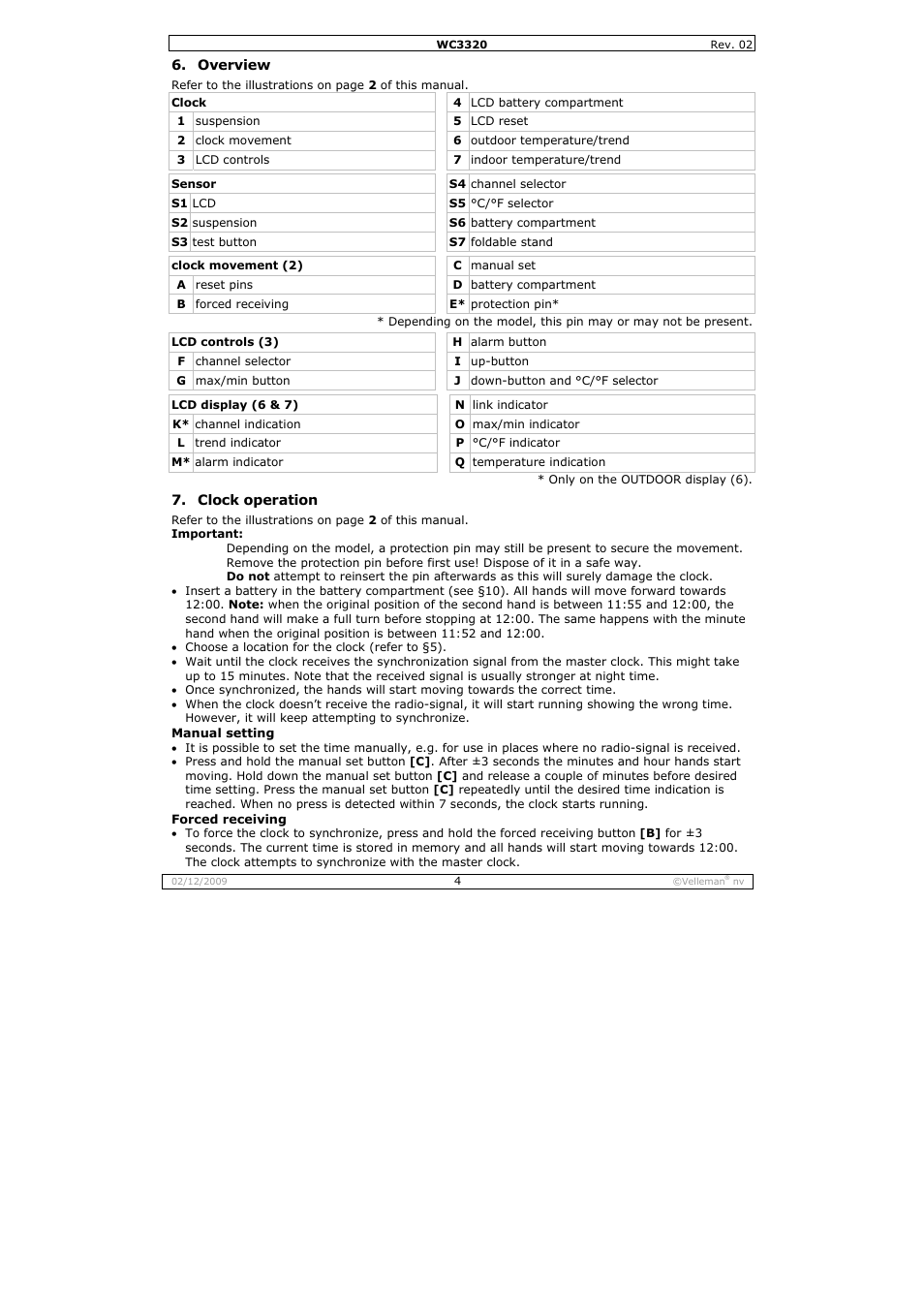 Velleman WC3320 User Manual | Page 4 / 26
