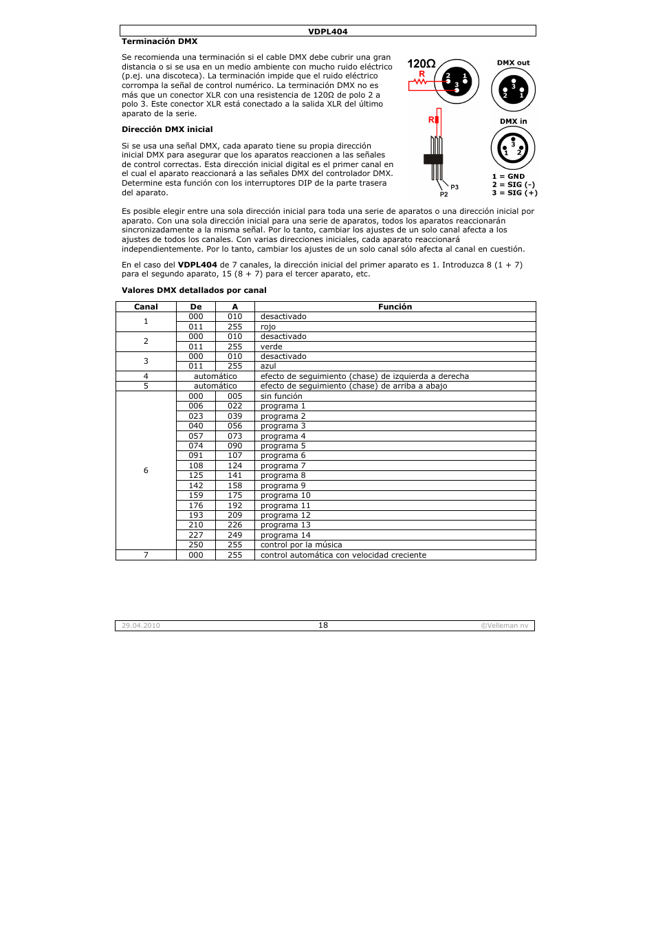 Velleman VDPL404 User Manual | Page 18 / 26