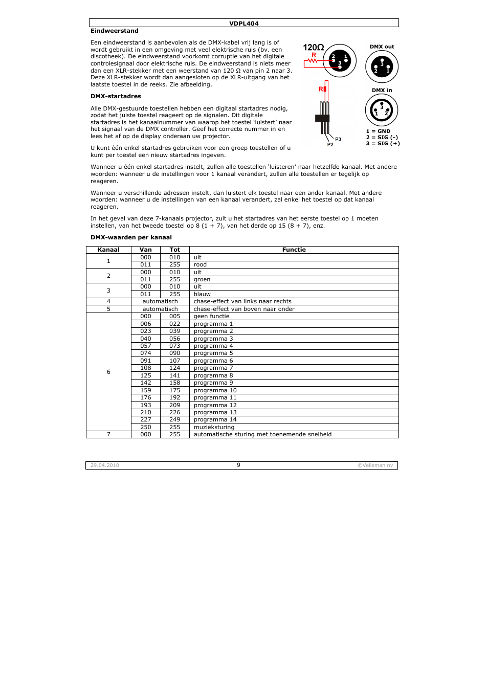 Velleman VDPL404 User Manual | Page 9 / 26