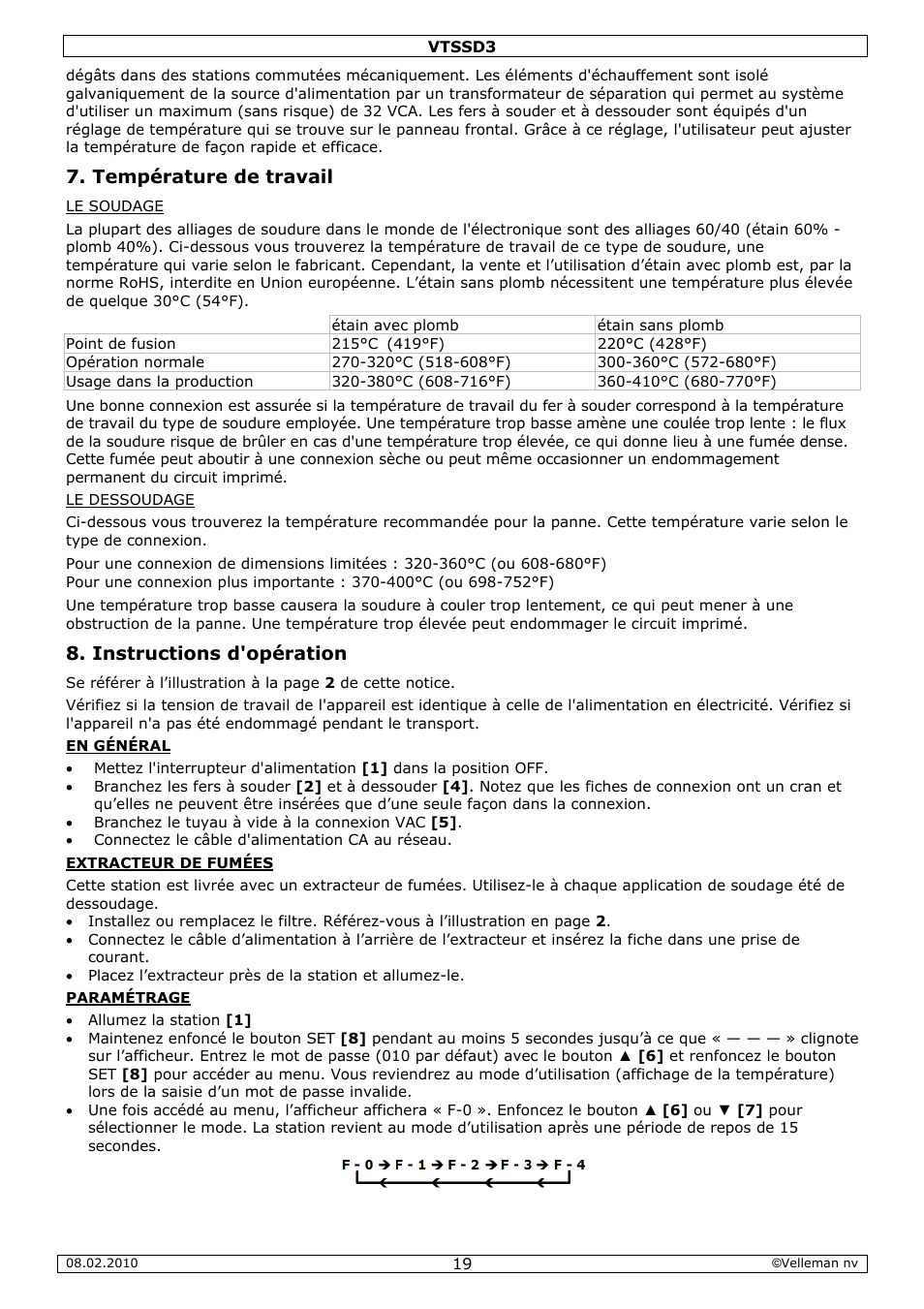 Température de travail, Instructions d'opération | Velleman VTSSD3 User Manual | Page 19 / 51