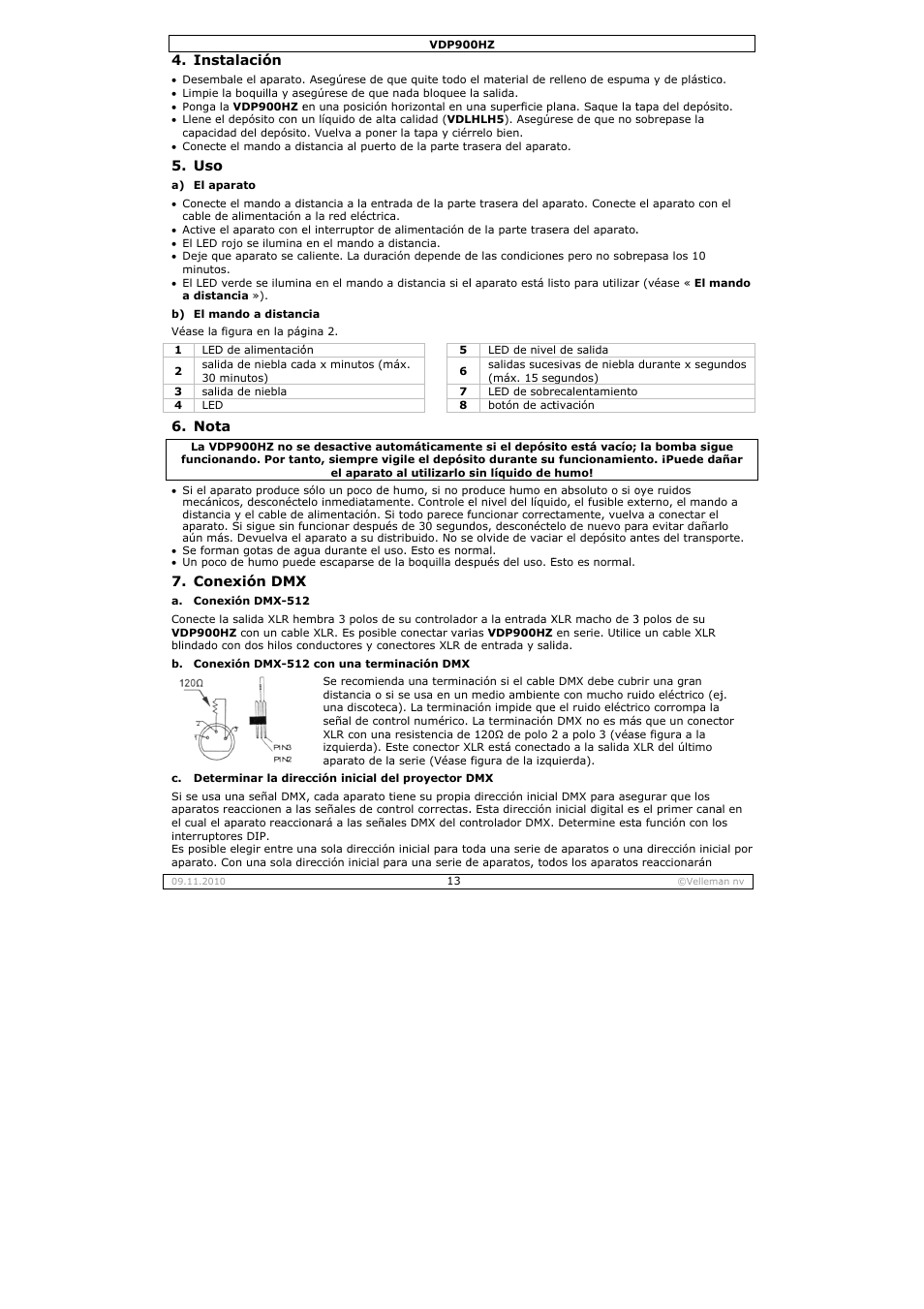 Velleman VDP900HZ User Manual | Page 13 / 19