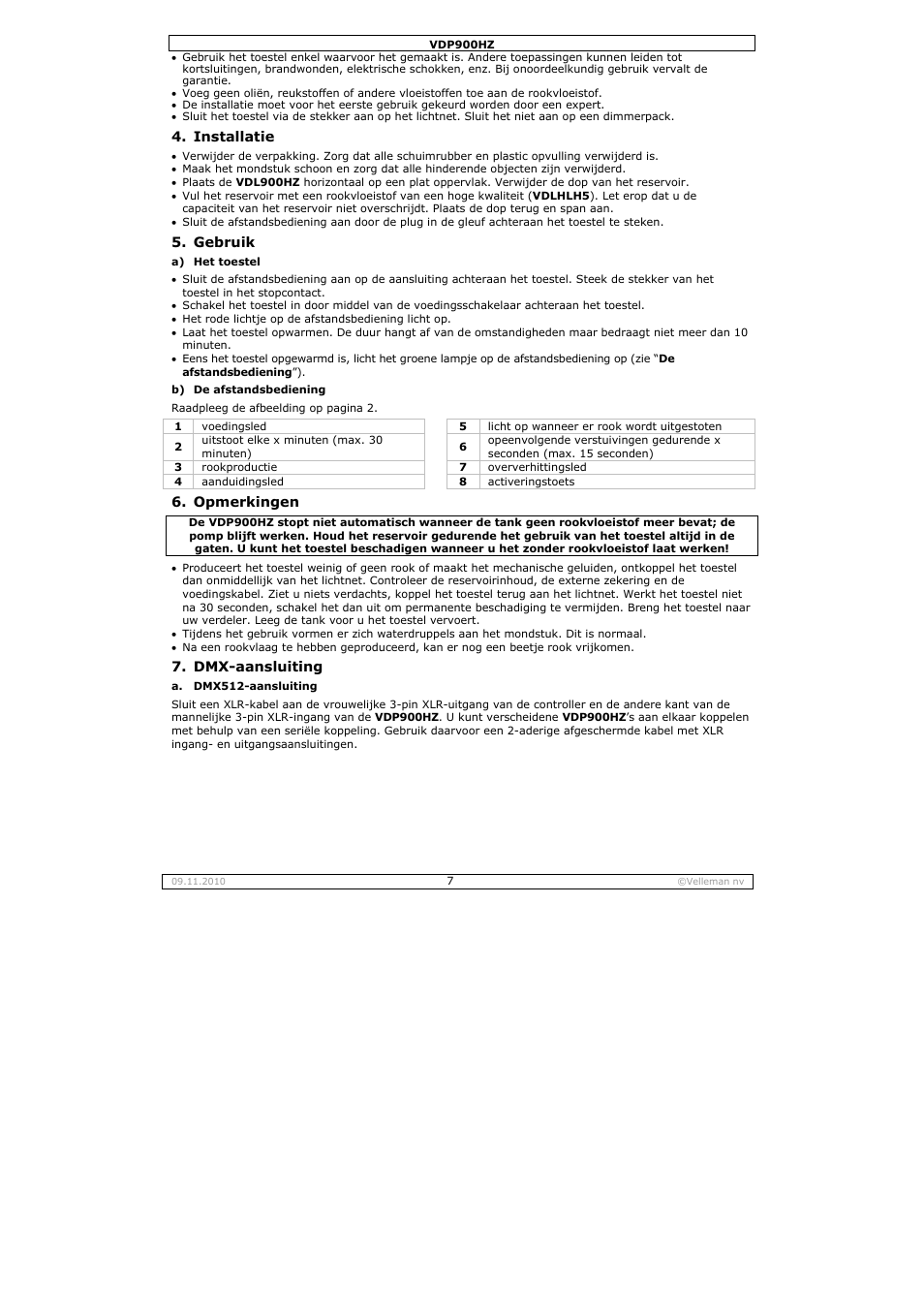 Velleman VDP900HZ User Manual | Page 7 / 19