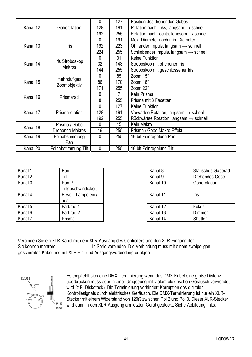 Velleman VDP575MHS20FL User Manual | Page 41 / 46