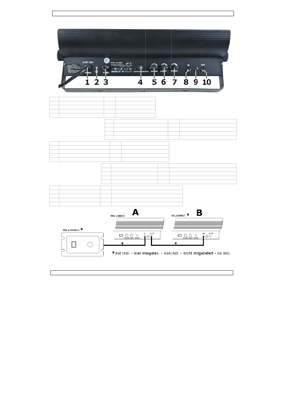 Velleman VDL1500ST User Manual | Page 2 / 19