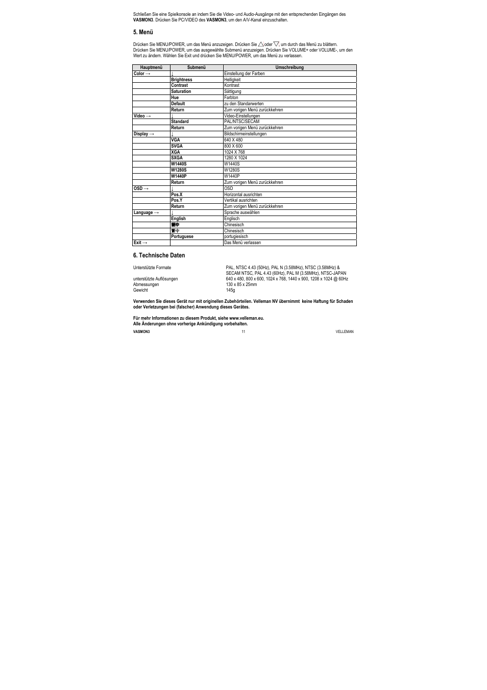 Velleman VASMON3 User Manual | Page 11 / 14