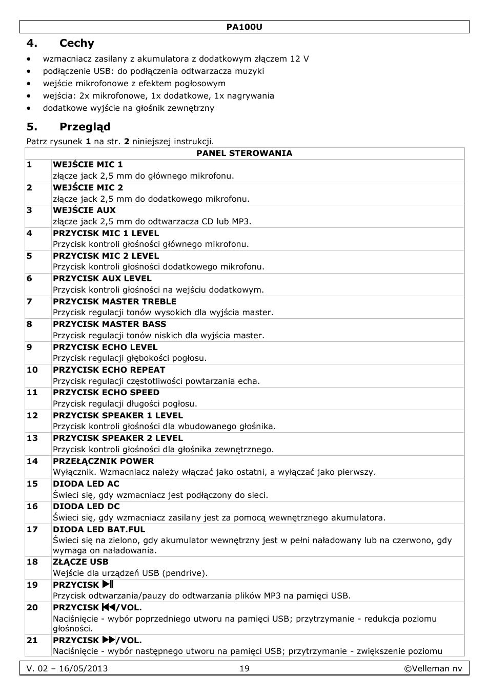 Cechy, Przegląd | Velleman PA100U User Manual | Page 19 / 23