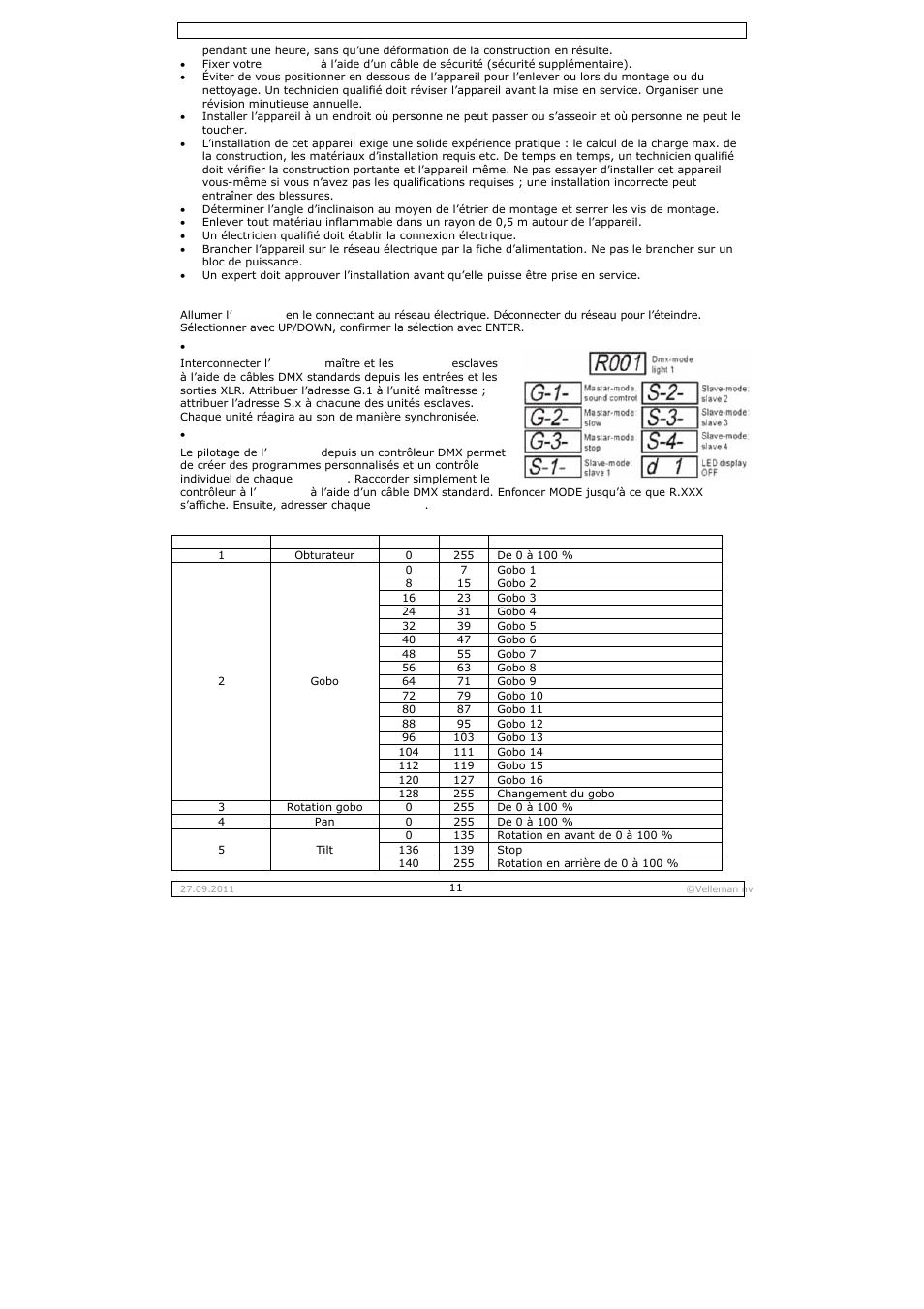 Velleman VDPL300SC User Manual | Page 11 / 21