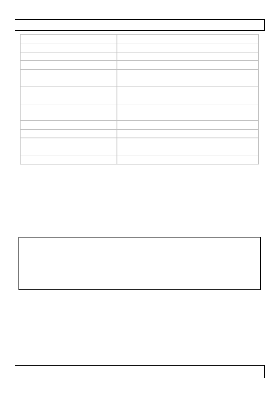 Velleman PEM30DN User Manual | Page 14 / 22