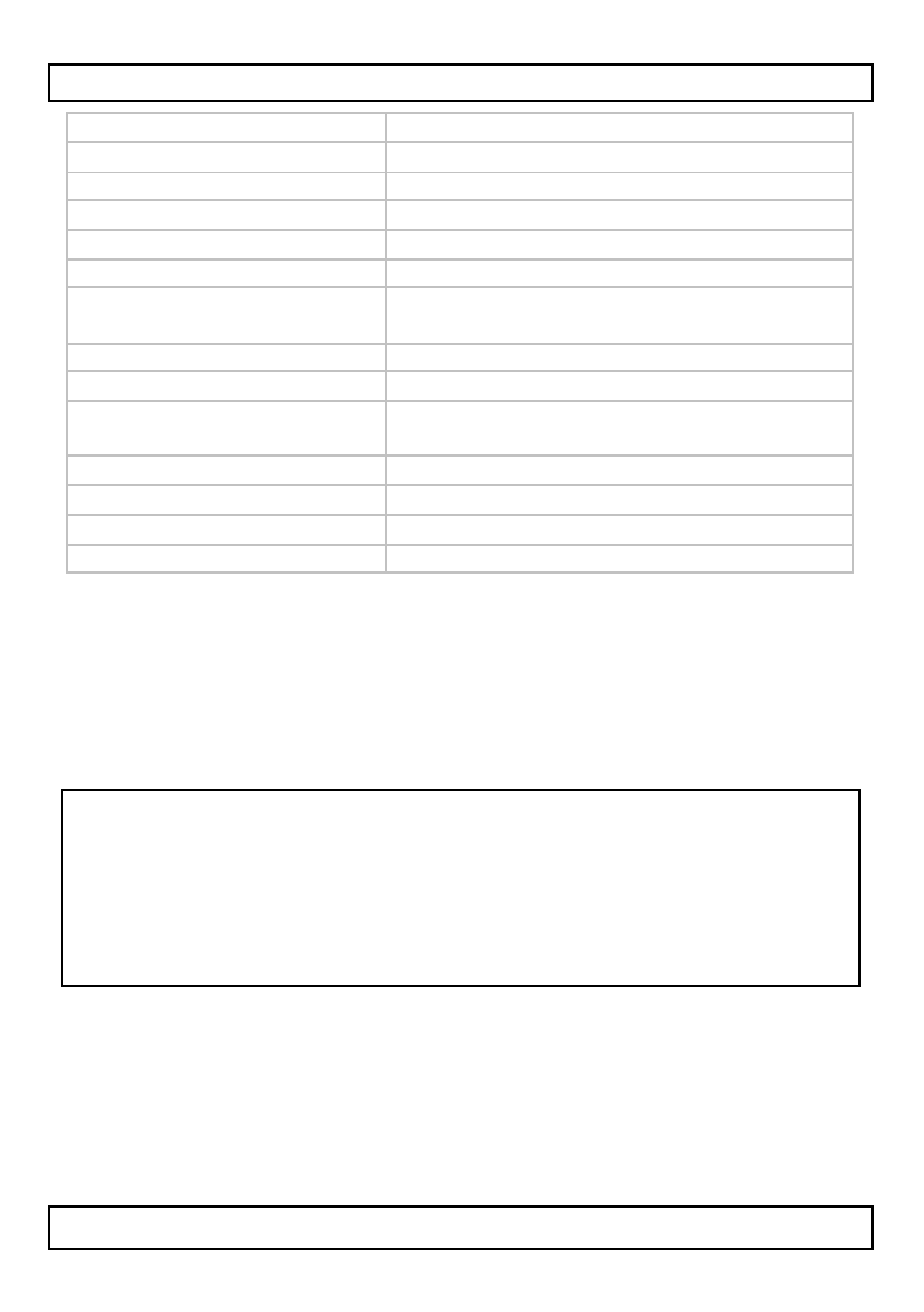 Velleman PEM30DN User Manual | Page 17 / 22