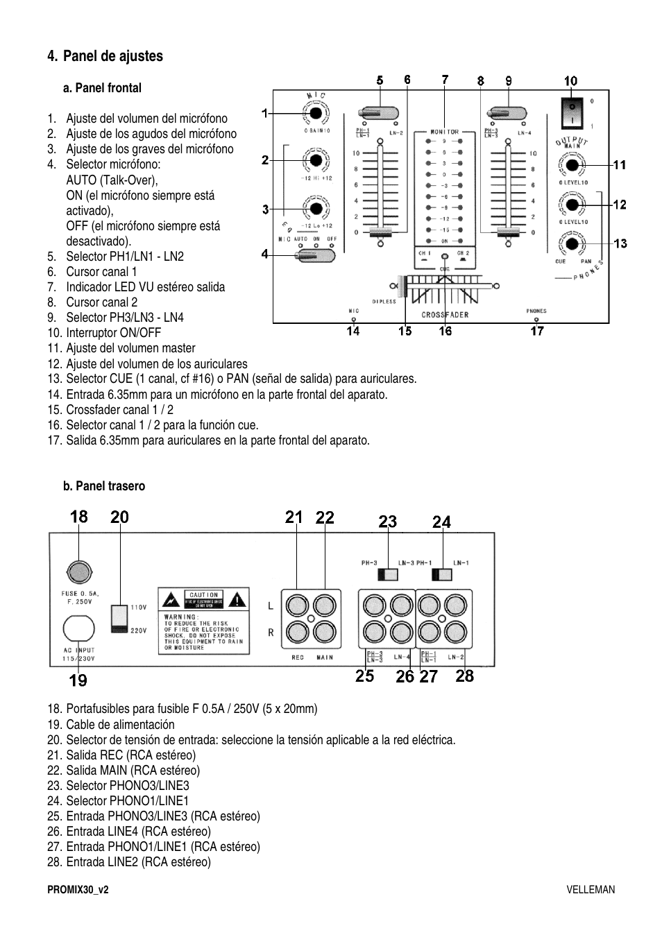 Panel de ajustes | Velleman PROMIX30 User Manual | Page 13 / 17