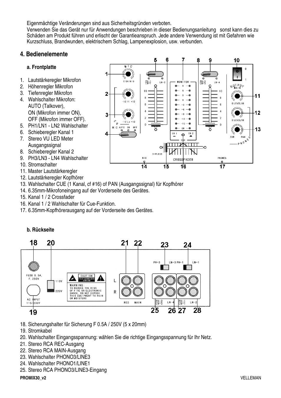 Velleman PROMIX30 User Manual | Page 16 / 17