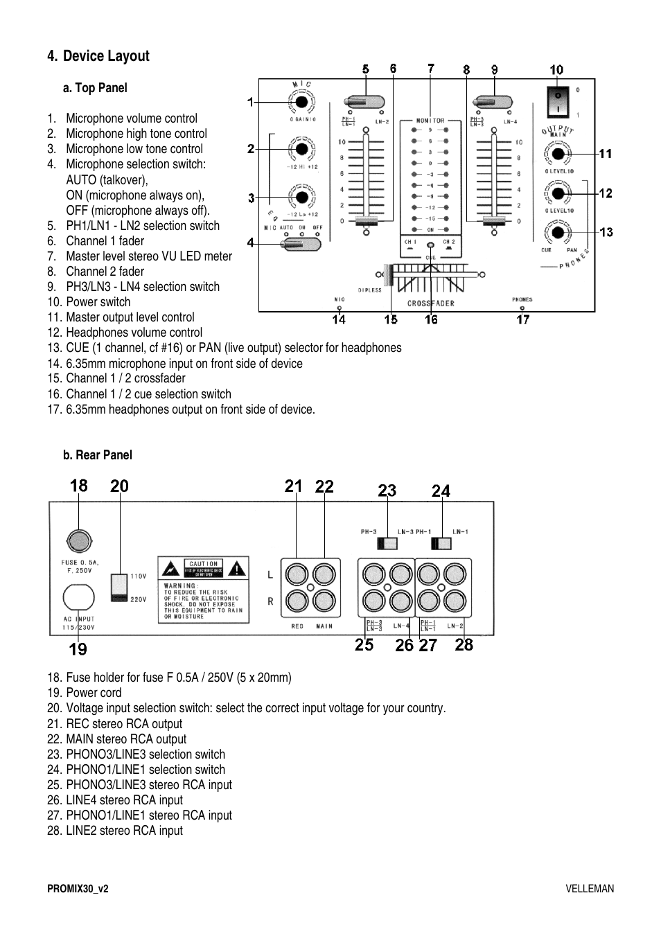 Device layout | Velleman PROMIX30 User Manual | Page 4 / 17