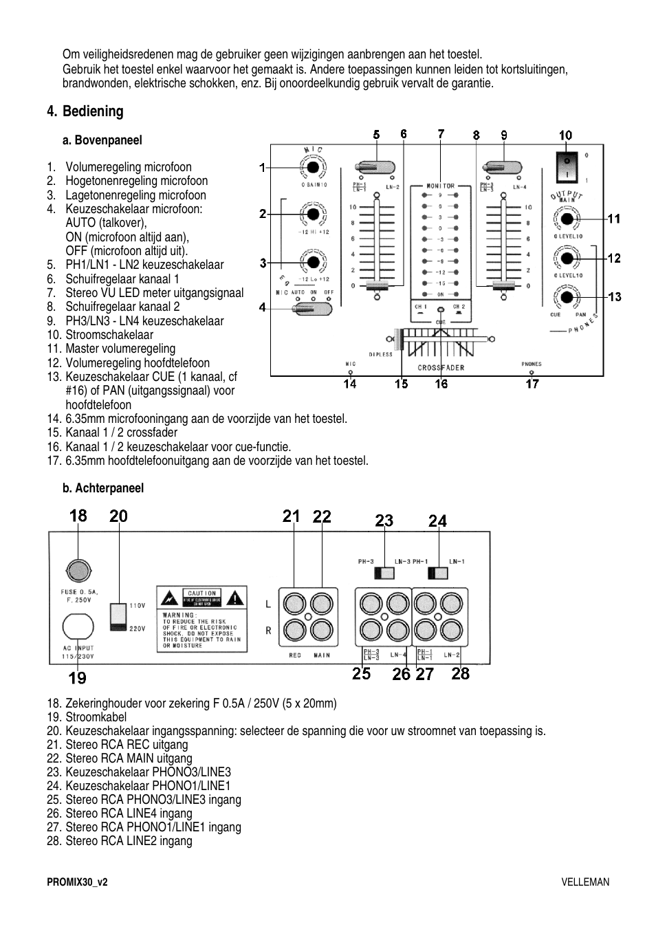 Bediening | Velleman PROMIX30 User Manual | Page 7 / 17