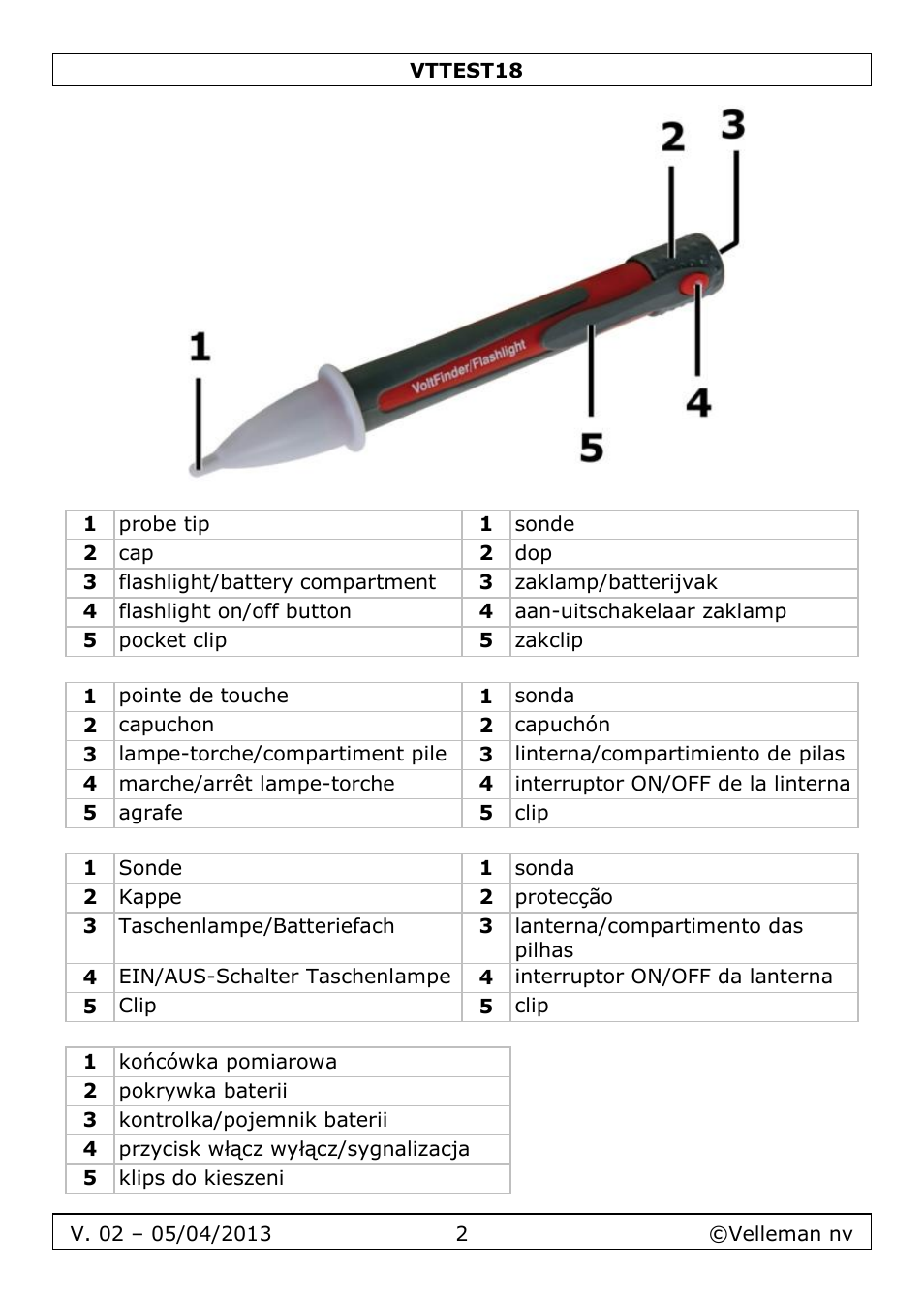 Velleman VTTEST18 User Manual | Page 2 / 23