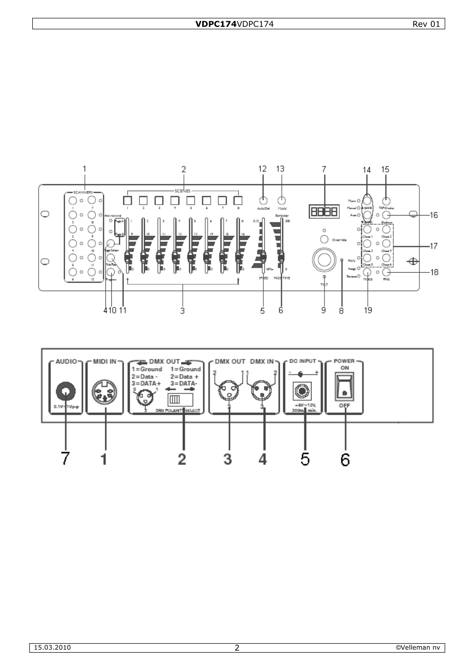 Velleman VDPC174 User Manual | Page 2 / 47