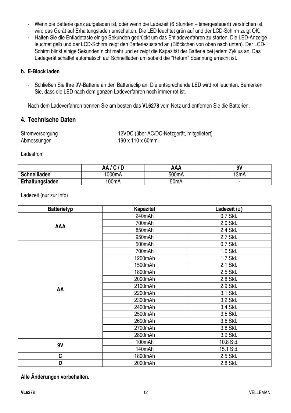 Velleman VL6278 User Manual | Page 12 / 12