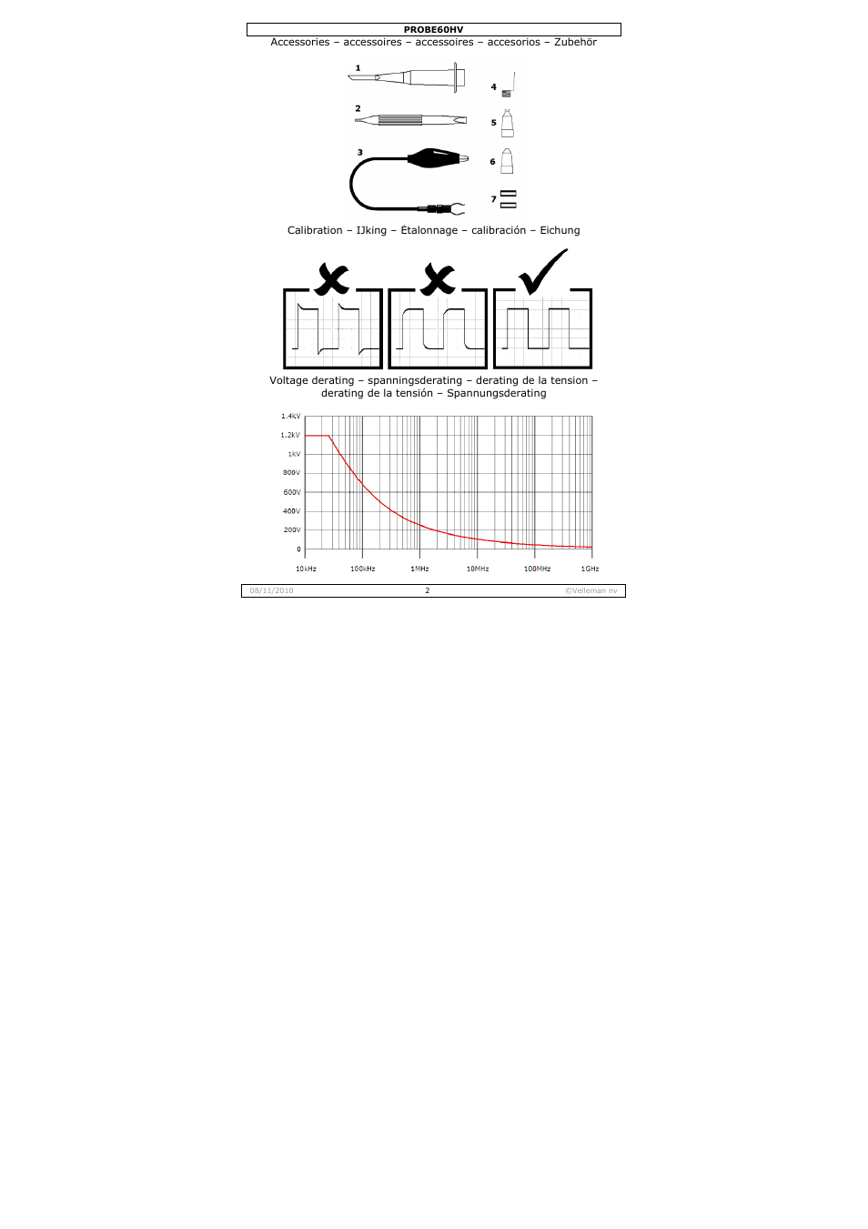 Velleman PROBE60HV User Manual | Page 2 / 15