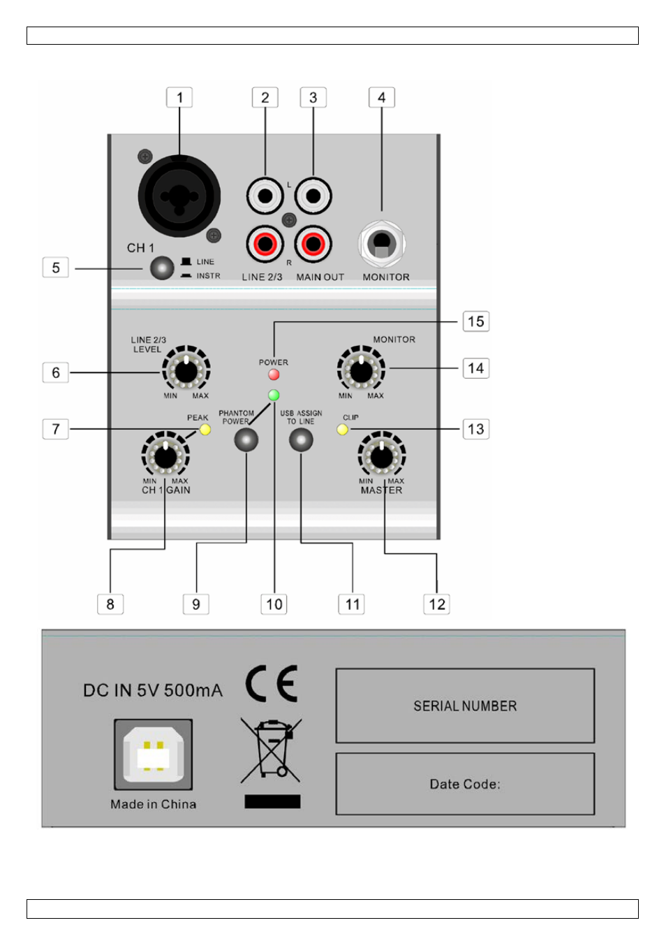 Velleman PROMIX20U User Manual | Page 2 / 19