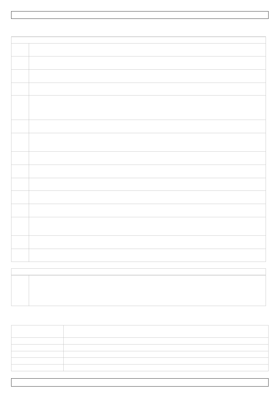 Omschrijving, Technische specificaties | Velleman PROMIX20U User Manual | Page 7 / 19