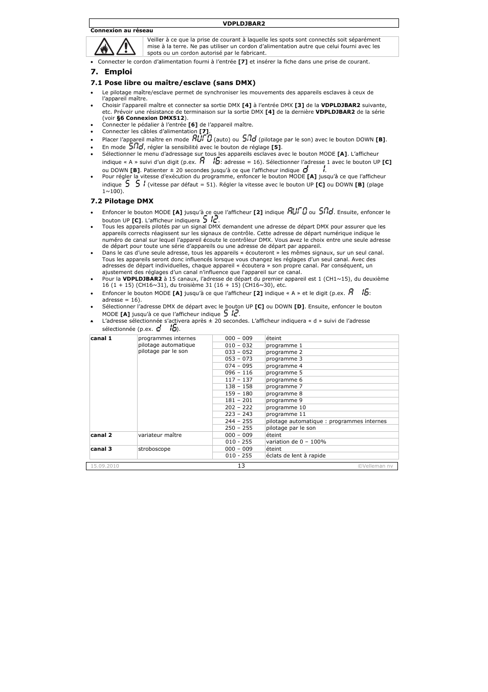 Mploi | Velleman VDPLDJBAR2 User Manual | Page 13 / 24