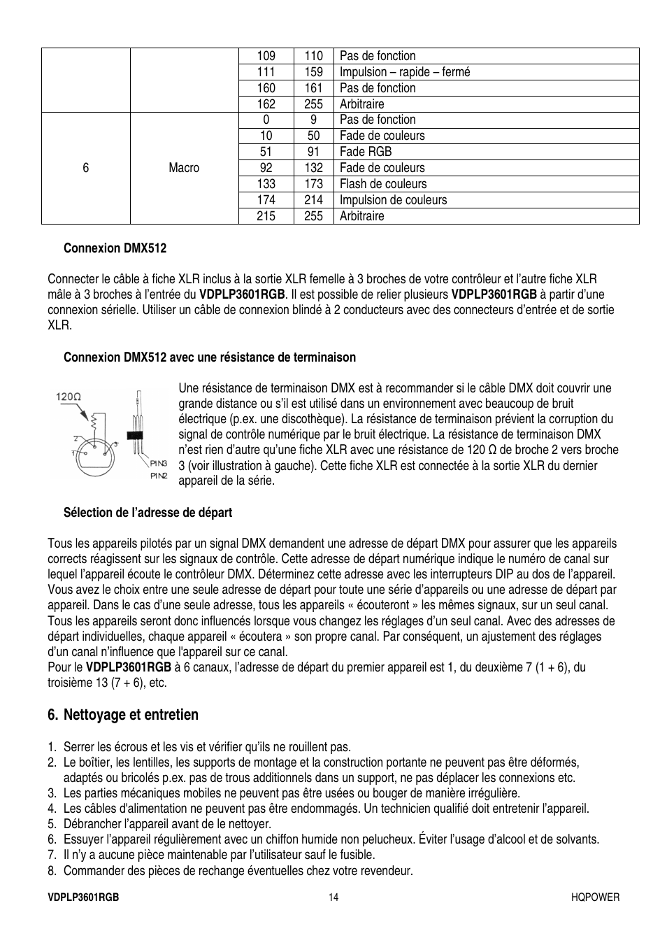 Velleman VDPLP3601RGB User Manual | Page 14 / 23