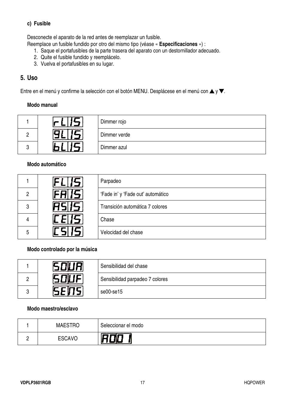 Velleman VDPLP3601RGB User Manual | Page 17 / 23