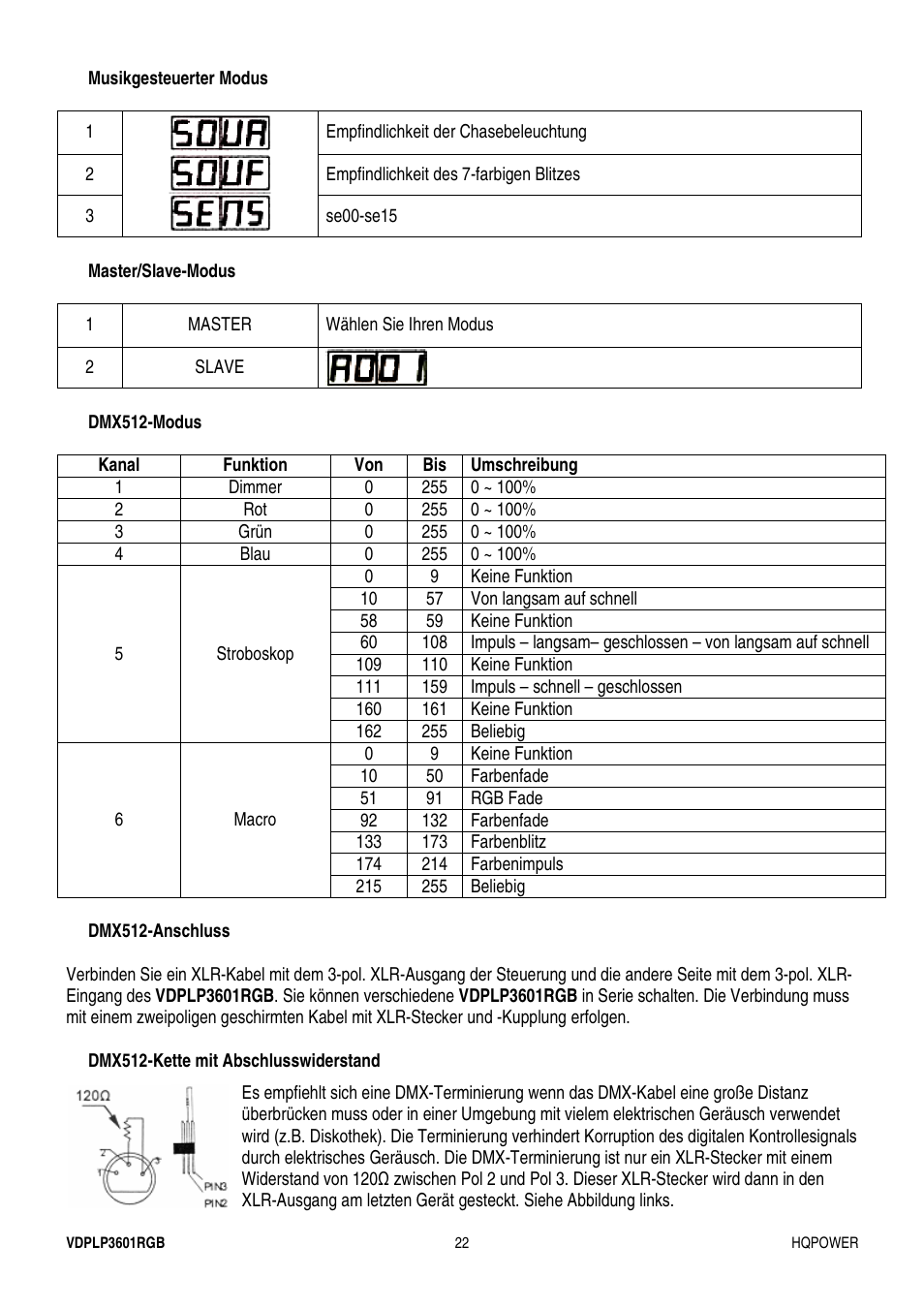 Velleman VDPLP3601RGB User Manual | Page 22 / 23