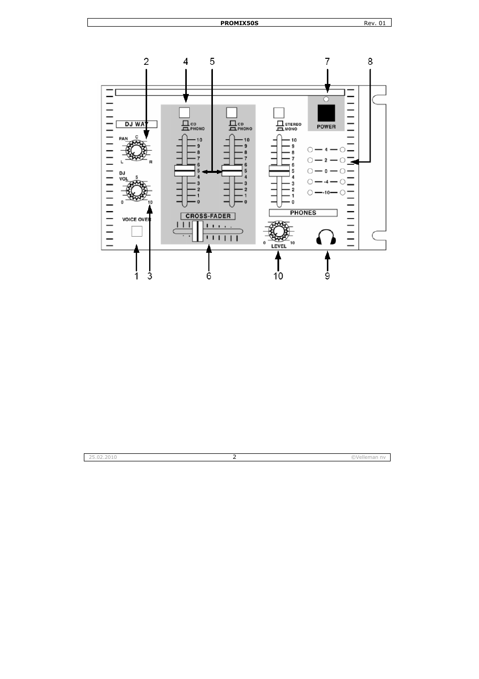 Velleman PROMIX50S User Manual | Page 2 / 14