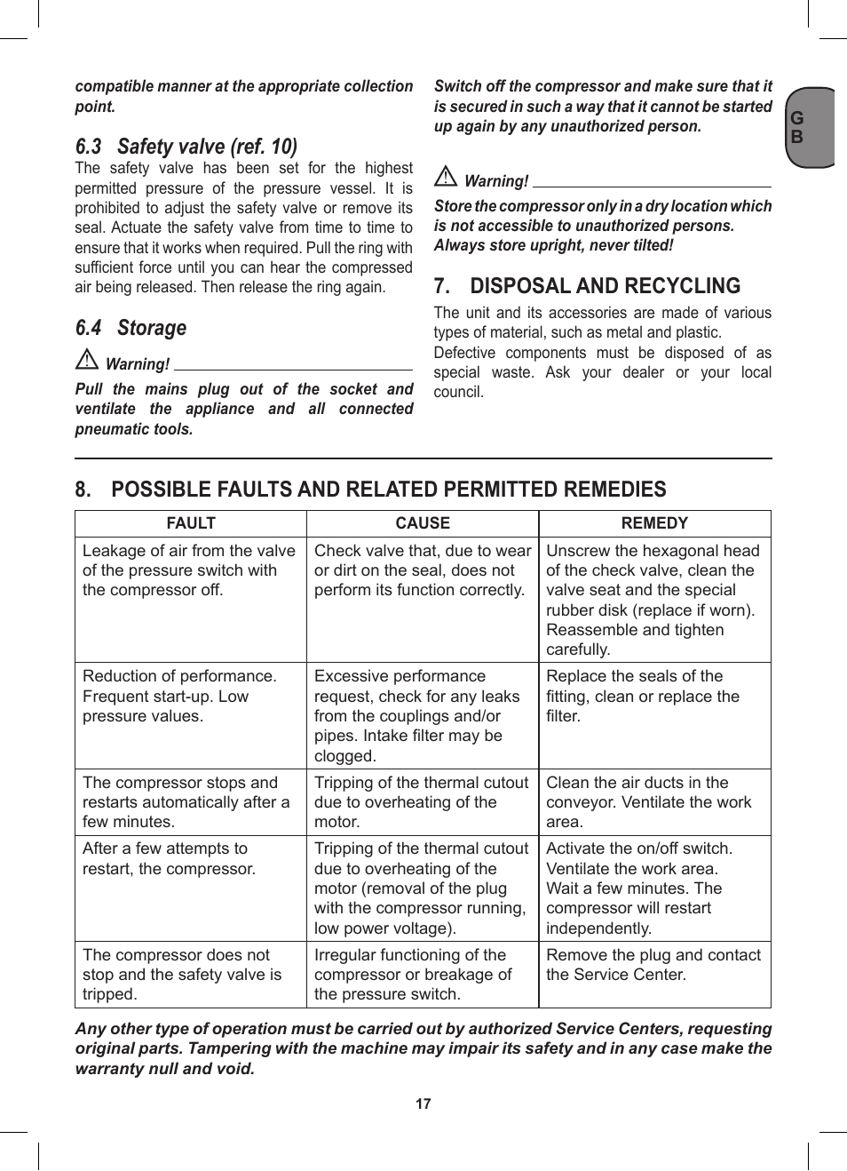 3 safety valve (ref. 10), 4 storage, Disposal and recycling | Possible faults and related permitted remedies | Stanley D 200/8/6 User Manual | Page 17 / 80