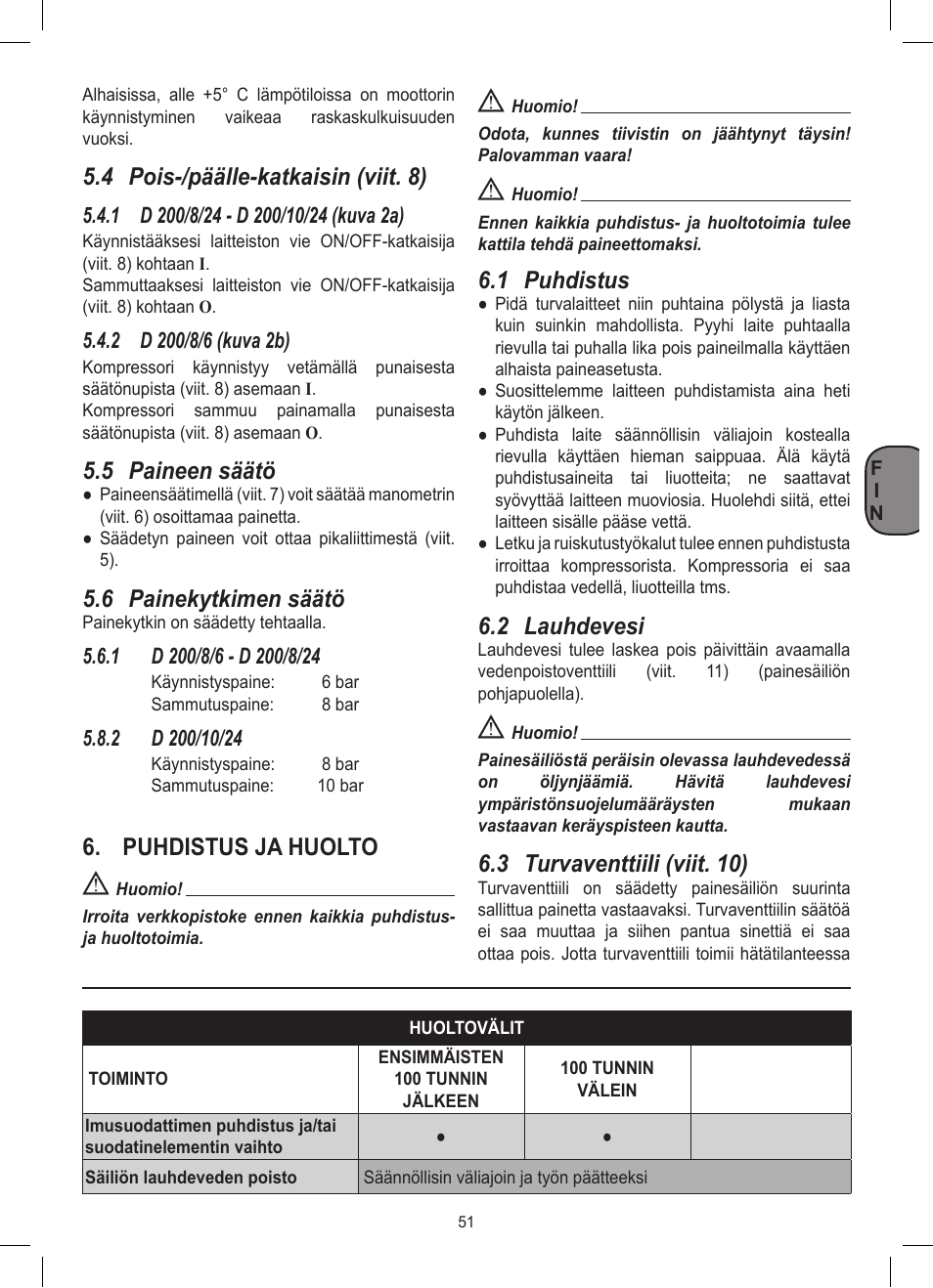 4 pois-/päälle-katkaisin (viit. 8), 5 paineen säätö, 6 painekytkimen säätö | Puhdistus ja huolto, 1 puhdistus, 2 lauhdevesi, 3 turvaventtiili (viit. 10) | Stanley D 200/8/6 User Manual | Page 51 / 80