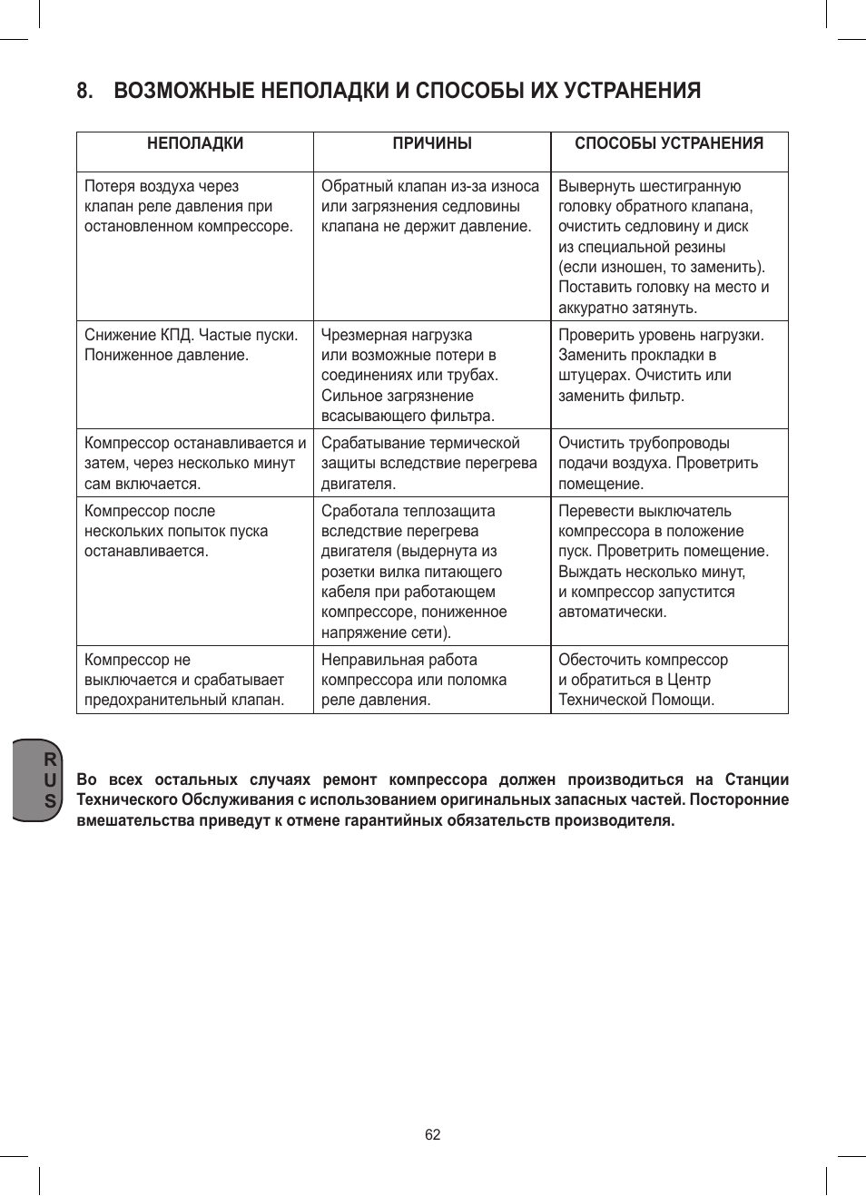 Возможные неполадки и способы их устранения | Stanley D 200/8/6 User Manual | Page 62 / 80