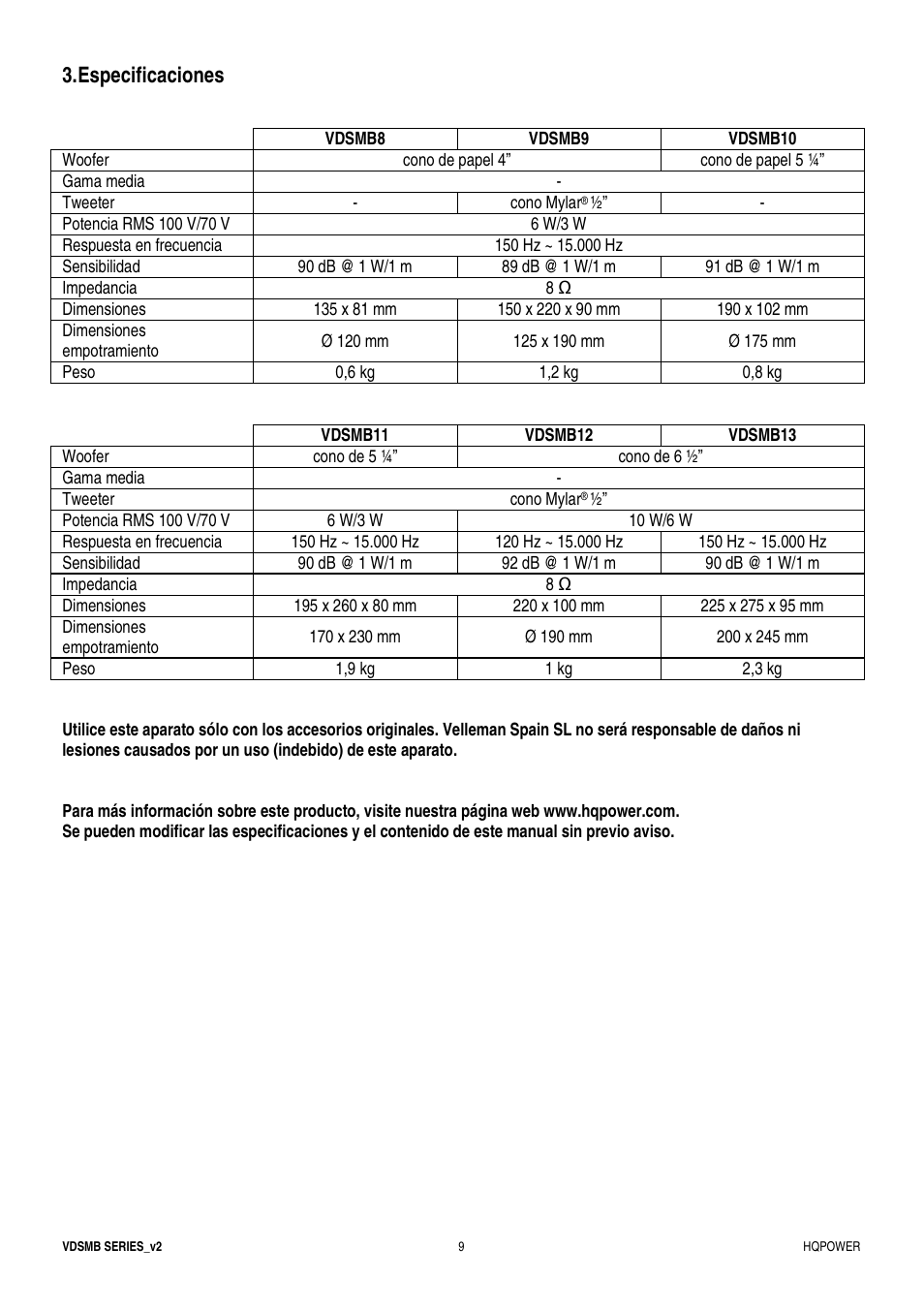 Especificaciones | Velleman VDSMB10 User Manual | Page 9 / 12