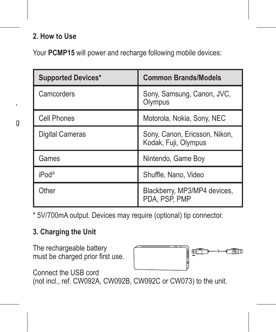 Velleman PCMP15 User Manual | Page 3 / 24