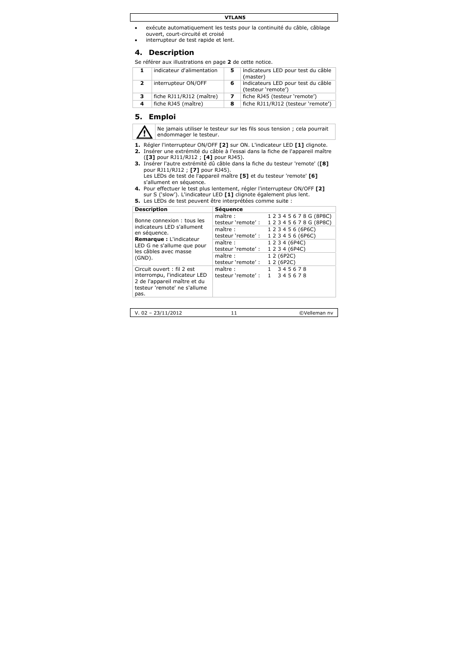 Scription, Mploi | Velleman VTLAN5 User Manual | Page 11 / 32