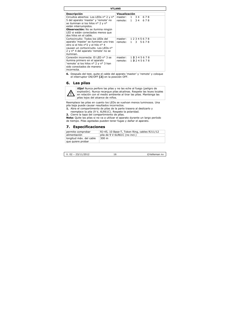 S pilas, Pecificacion | Velleman VTLAN5 User Manual | Page 16 / 32