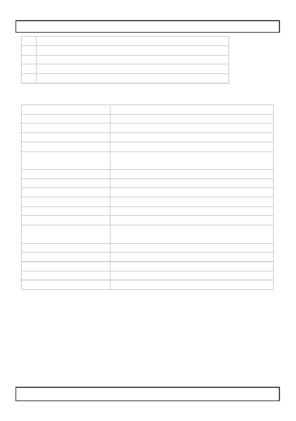 Technische specificaties | Velleman PEM10D2 User Manual | Page 10 / 22