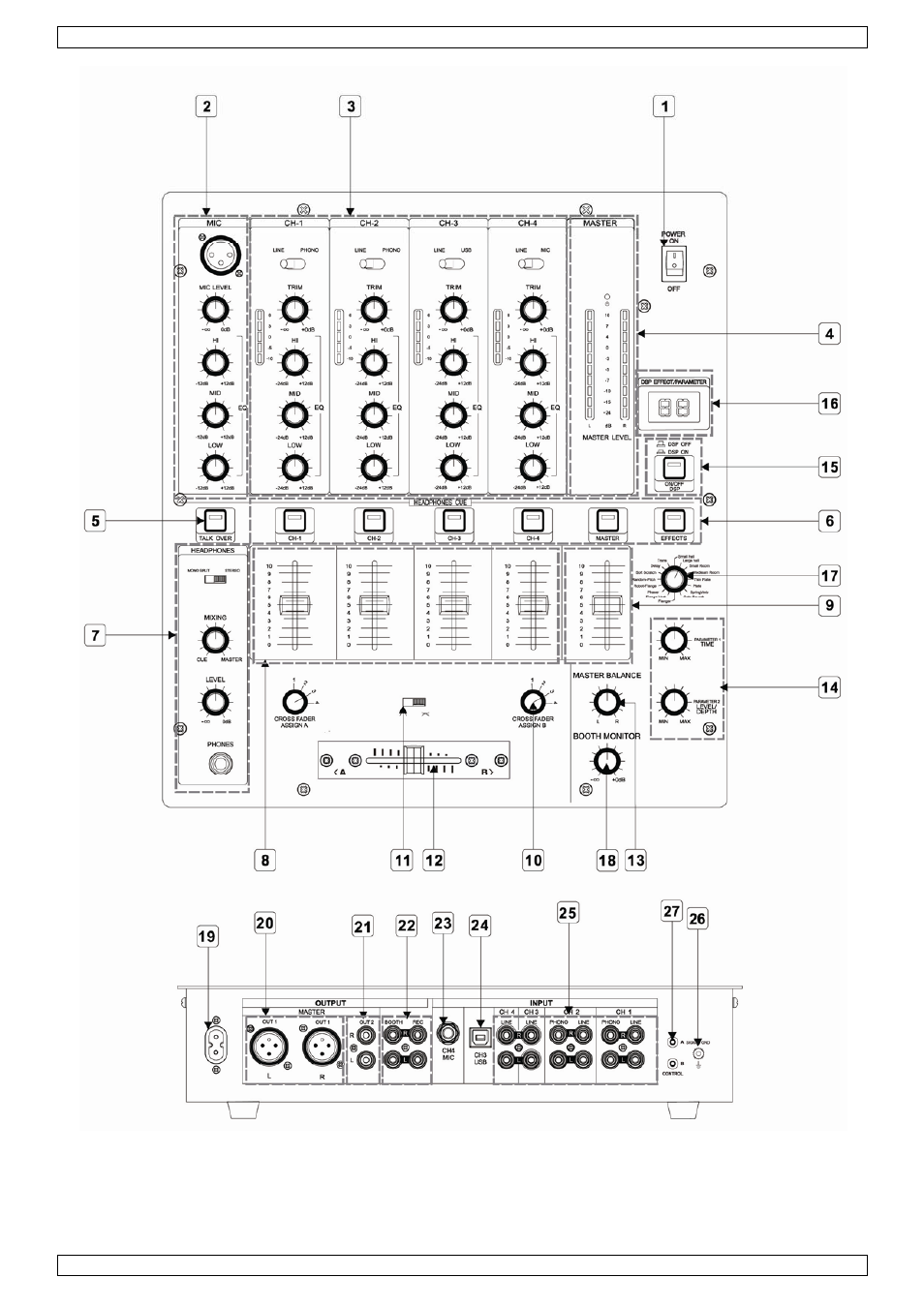 Velleman PROMIX400U2 User Manual | Page 2 / 24
