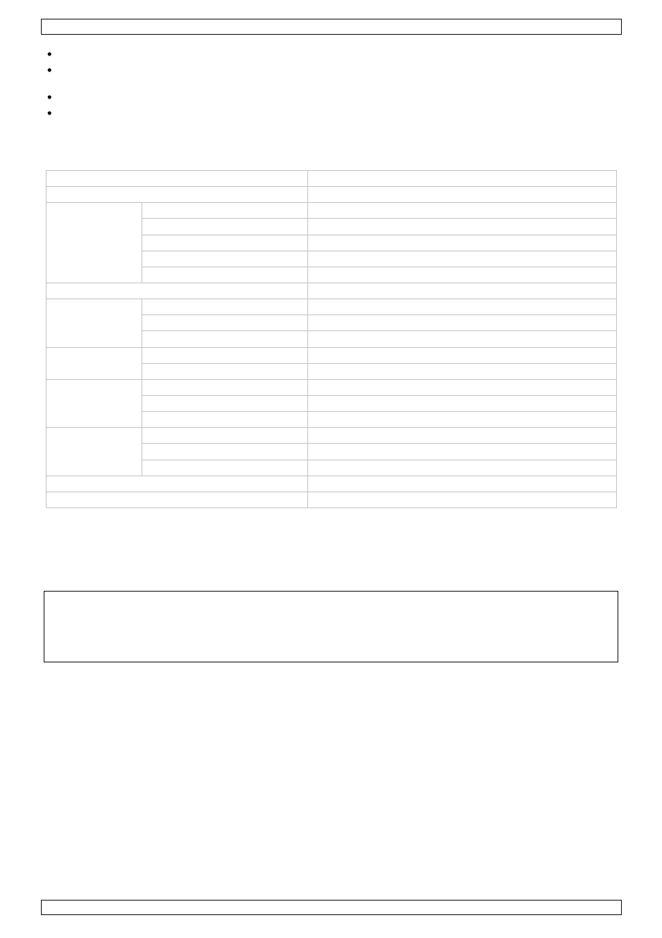 Technische daten | Velleman PROMIX400U2 User Manual | Page 22 / 24