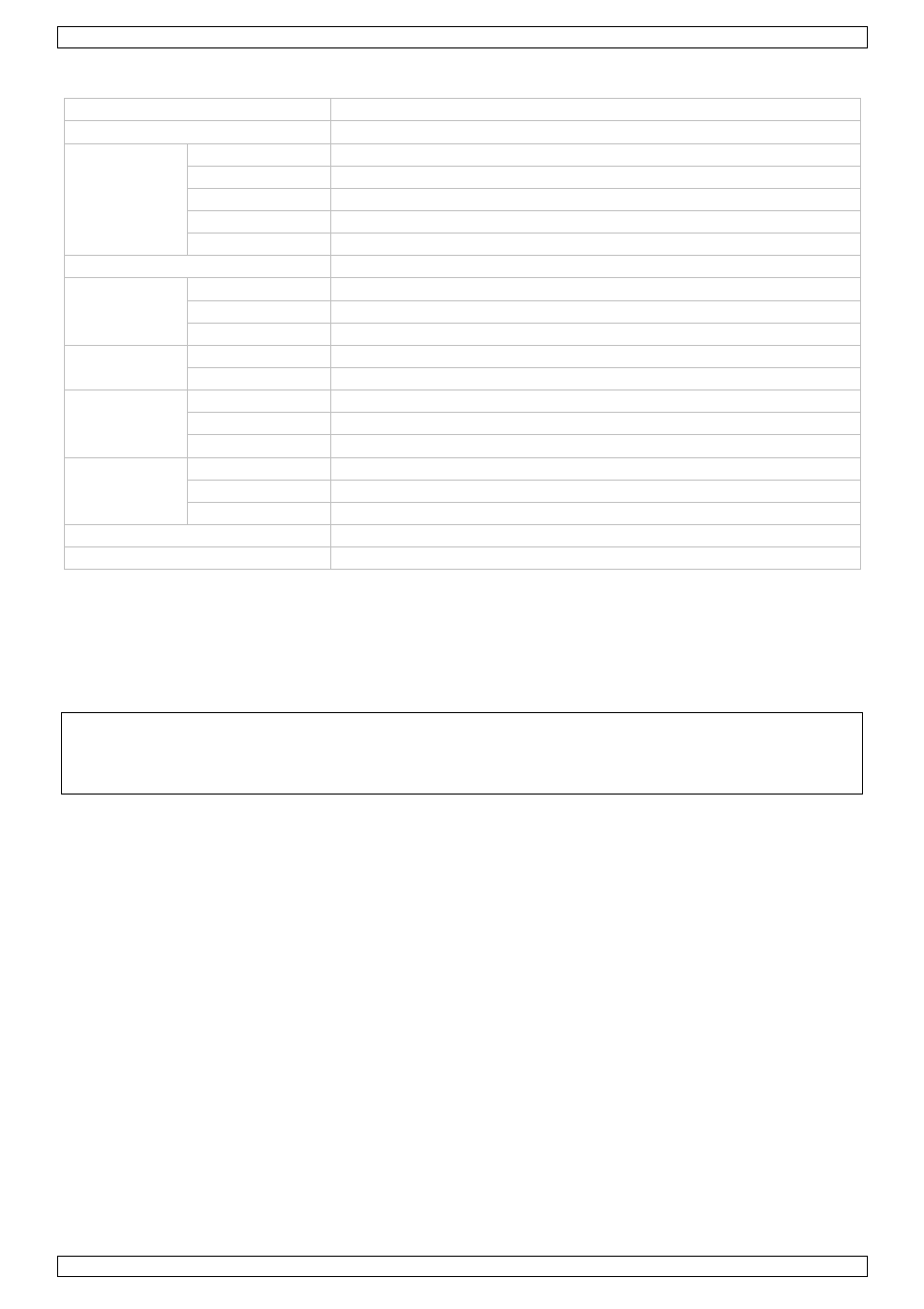 Technical specifications | Velleman PROMIX400U2 User Manual | Page 6 / 24