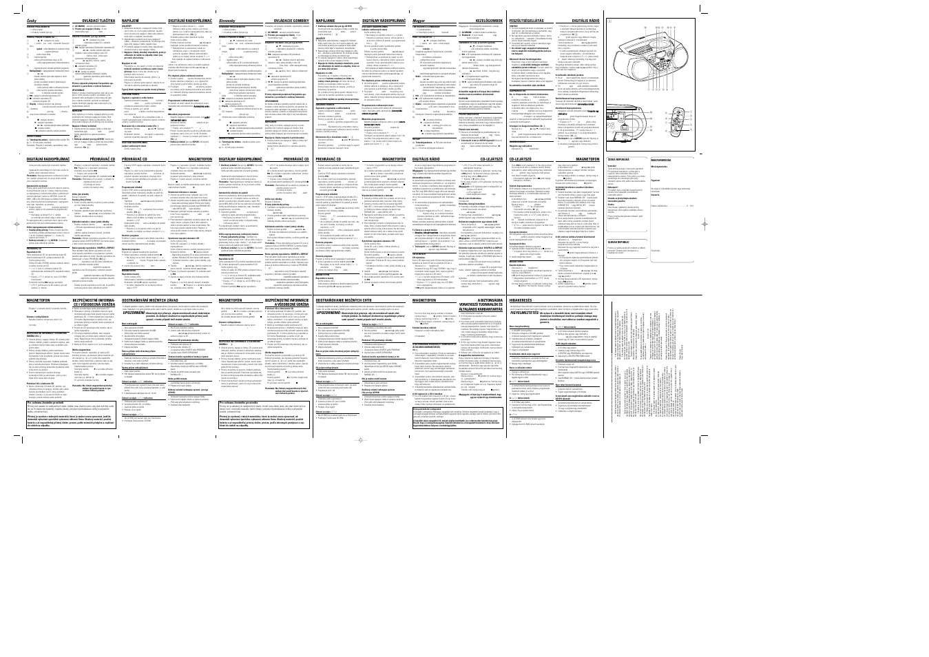Volum e search preset tuning repeat shuffle search | Philips AZ1515 User Manual | Page 6 / 10