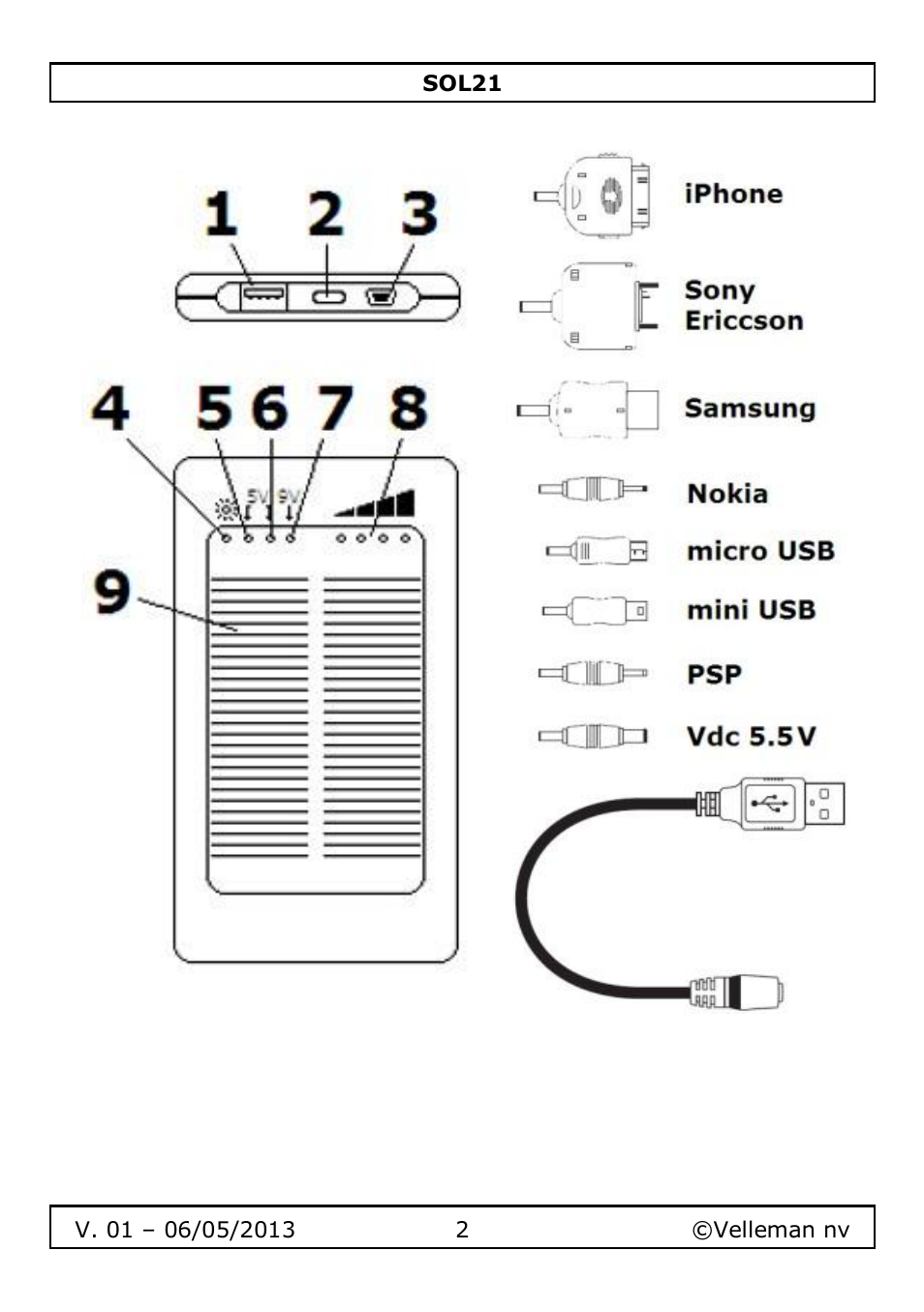 Velleman SOL21 User Manual | Page 2 / 28