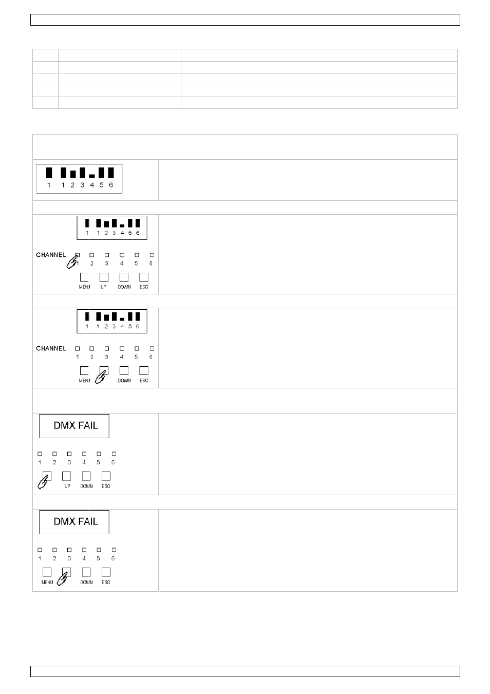 Cont, Rôles et, Fonction | Velleman VDPDP134D User Manual | Page 16 / 35