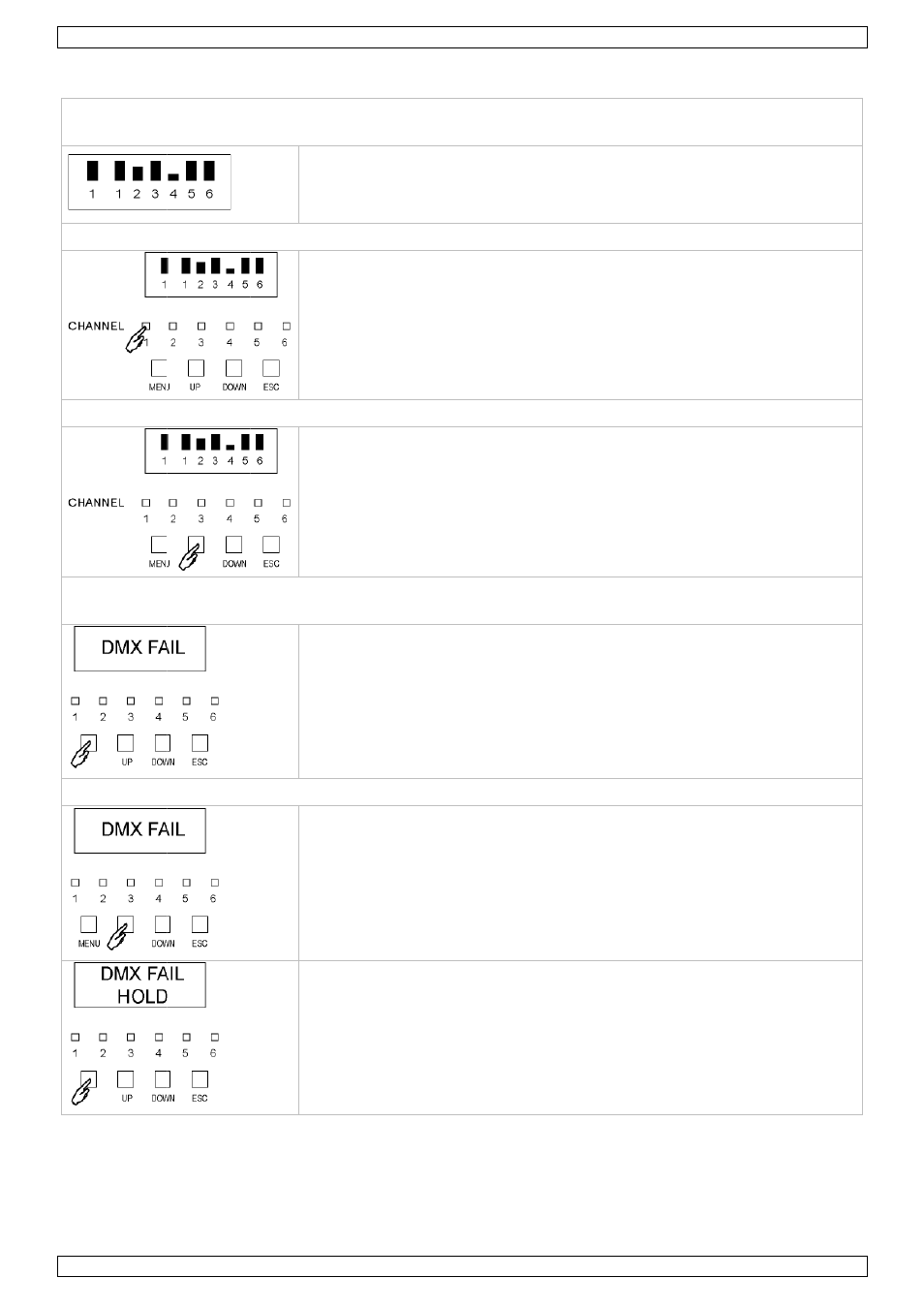 Bedie, Enung, Funktio | Onen | Velleman VDPDP134D User Manual | Page 29 / 35