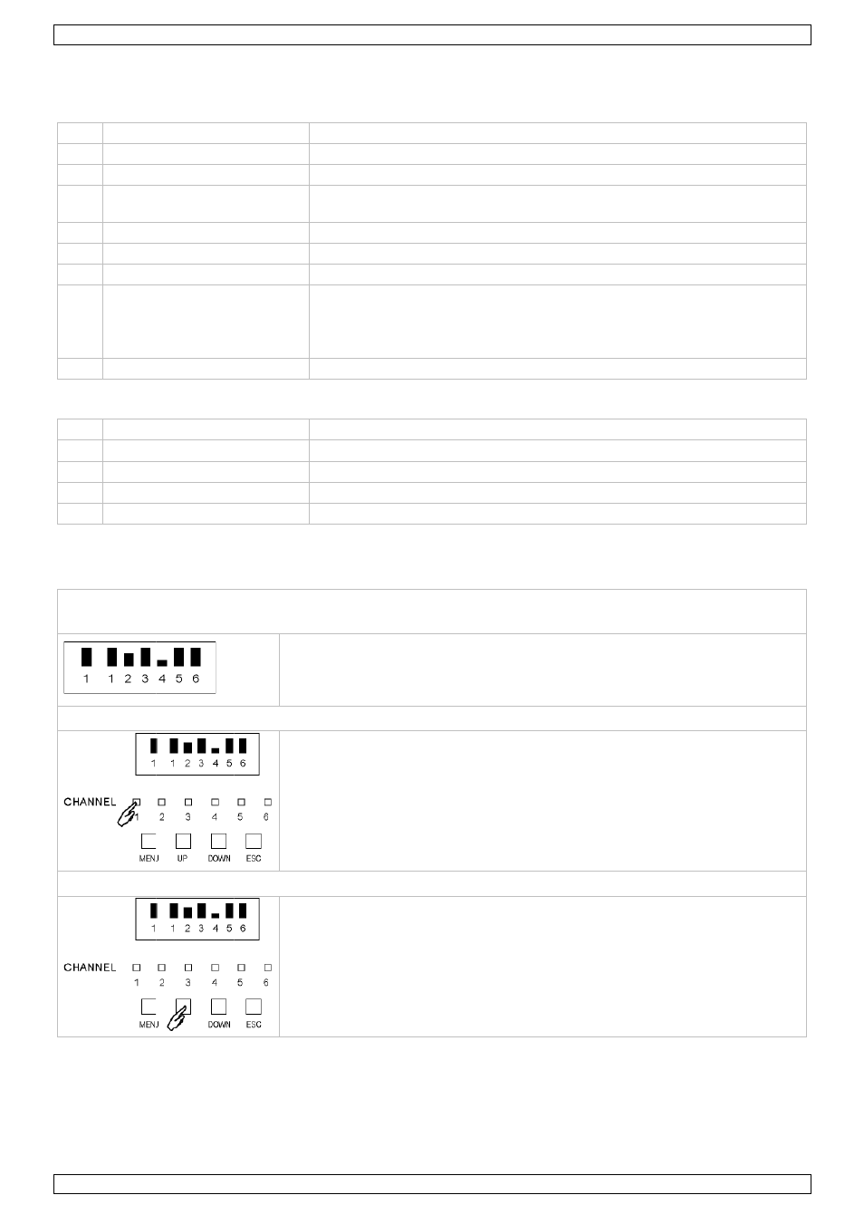 Desc, Cont, Cription | Rols and, Functio | Velleman VDPDP134D User Manual | Page 3 / 35